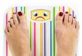 Feet on bathroom scale with sad cute face