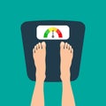 Feet on weighing machine Royalty Free Stock Photo