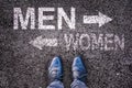 Feet and words men and women painted on a road