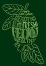 Feijoa image tag cloud