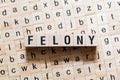 Felony word concept Royalty Free Stock Photo