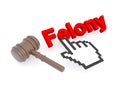 felony word on paper Royalty Free Stock Photo