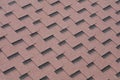 Felt roofing Royalty Free Stock Photo