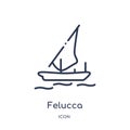 Felucca icon from nautical outline collection. Thin line felucca icon isolated on white background