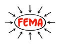 FEMA Federal Emergency Management Agency - agency of the United States Department of Homeland Security, acronym text with arrows