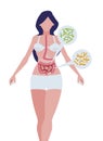 female anatomy with digestive system and bacteria