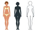 Female anatomy human character, people dummy front and view side body silhouette, isolated on white, flat vector illustration Royalty Free Stock Photo