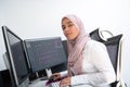 Female Arabic creative professional working at home office on desktop computer with dual screen monitor top view Royalty Free Stock Photo