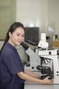 Female asian woman scientist looking in microscope in laboratory Royalty Free Stock Photo