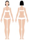 Female body in full length measurement parameters for clothes