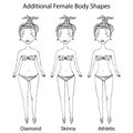 Female Body Shape Types. Diamond, Skinny, Athletic Girl. Realistic Hand Drawn Doodle Style Sketch. Vector Illustration Royalty Free Stock Photo