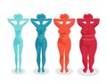 Female body shapes - four types