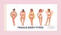 Female Body Shapes Landing Page Template. Women Body Figure Types, Characters Hourglass, Inverted Triangle, Round Royalty Free Stock Photo