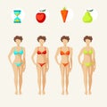 Female body shapes Royalty Free Stock Photo