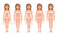 Female body types of figures