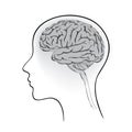 Female brain. Think icon concept.