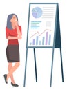 Female Brainstorming, Board with Financial Data Royalty Free Stock Photo