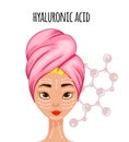 Female character with a scheme of the effects of hyaluronic acid on the skin of the face. Cartoon style. Vector illustration