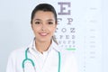 Female children`s doctor near eye chart Royalty Free Stock Photo