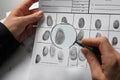 Female criminalist exploring fingerprints with magnifier at table