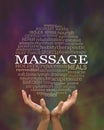 Words associated with the benefits of MASSAGE Word Circle