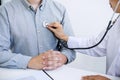 Female doctor checking heart beat of patient and recommend treat