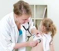 Female doctor examining little girl Royalty Free Stock Photo
