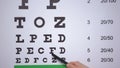 Female doctor hand showing letters on eyechart, vision accuracy examination