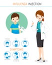 Female Doctor Holding Hypodermic Syringe, Injecting Flu Vaccine, Flu Symptoms Icons Set