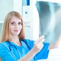 Female doctor showing x-ray at hospital Royalty Free Stock Photo