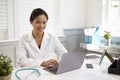 Female Doctor Sitting At Desk Working At Laptop In Office Royalty Free Stock Photo