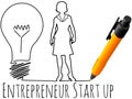 Female entrepreneur business start up Royalty Free Stock Photo
