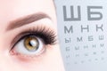 Female eye on the blurry russian eye chart background close up. Visual acuity, optometry, medical diagnosis, ophthalmology, poor