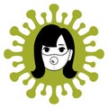 Female face in a protective medical mask on the green virus background