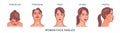 Female face vector set