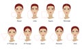 Female face shapes. Girl faces diversity. Vector illustration Royalty Free Stock Photo