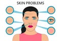 Female face skin problems. Acne and pimples, black spots, redness, dryness, circles under the eyes and wrinkles. Vector.