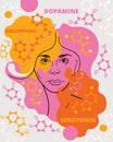 Female face and of the structures of neurotransmitters, serotonin, dopamine and endorphins. Vector abstract illustration about