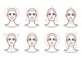 Female face of various types of appearance
