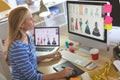 Female fashion designer using graphic tablet while working at desk Royalty Free Stock Photo