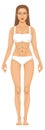 Female figure in underwear. Woman body anatomy icon