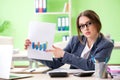 Female financial manager presenting graph chart sitting in the o Royalty Free Stock Photo