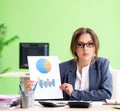 Female financial manager presenting graph chart sitting in the o Royalty Free Stock Photo