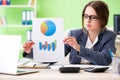 Female financial manager presenting graph chart sitting in the o Royalty Free Stock Photo