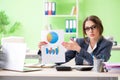 Female financial manager presenting graph chart sitting in the o Royalty Free Stock Photo