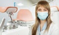 Female gynecologist in protective mask Royalty Free Stock Photo