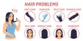 Female hair loss problem symptoms vector poster Royalty Free Stock Photo