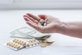 Female hand holds pills