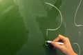 Female Hand Teacher Writing on Green Chalkboard Professor University White Chalk College Education Lesson Question Mark