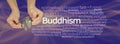 Words associated with Buddhism Background Royalty Free Stock Photo